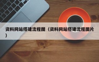 通化资料网站搭建流程图（资料网站搭建流程图片）